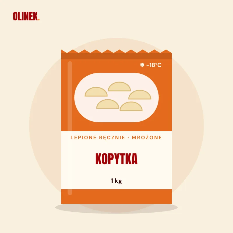 Kopytka
